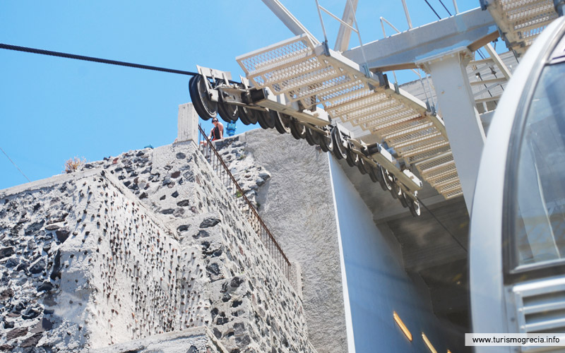 teleféricos fira grecia